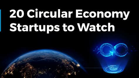 20 Circular Economy Startups to Watch (2025) - raincitystudios.com