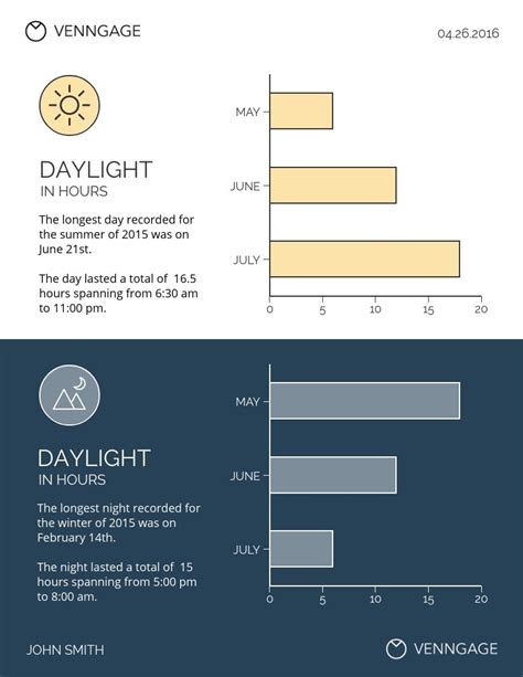 20 Comparison Infographic Templates And Data Visualization Tips Venngage