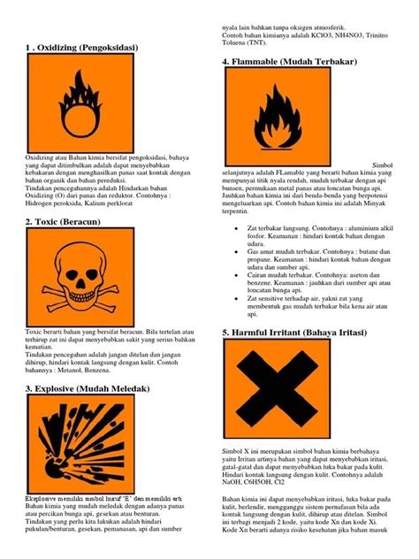 20 Contoh Zat Korosif - Ensiklopedi - 2024 - wvpt4learning