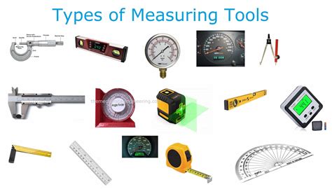 20 Different Types of Measuring Tools