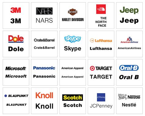 20 famous logos made with Helvetica - Vistaprint - muktibox.com