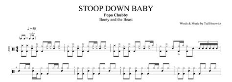 20 Guitar Pro Drum Patterns to Download for Free Guitar Pro Blog