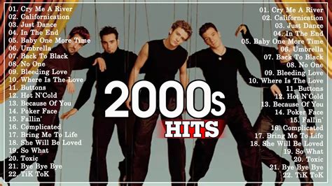 20 Hit Songs You Won