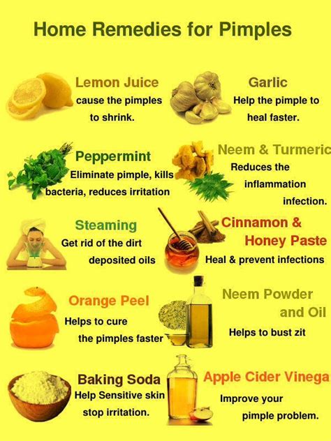 20 Home Remedies To Get Rid Of Painful Pimple On …