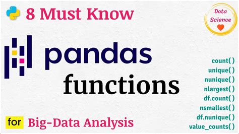 20 Important Pandas Functions for Data Science Beginners