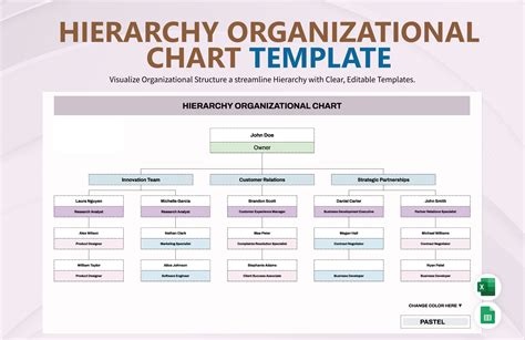 20 Lovely Organizational Chart Template Excel Chart Gallery