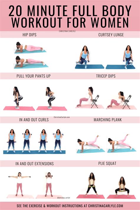 20 Minute Full Body Workout Exercises and Tips