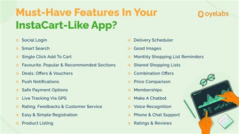 20 Must-Have Features For a Successful Instacart Like Shopper App …