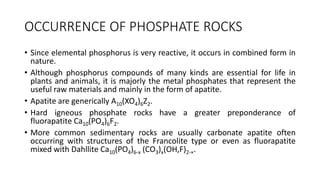 20 PHOSPHATE ROCK AND ELEMENTAL PHOSPHORUS - raincitystudios.com