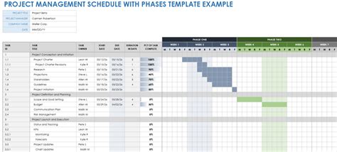 20 Project Management Templates For Excel Project Schedules