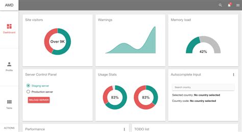 20 Really Cool Angular 4 Free Themes You Can Use Angularjs 4u