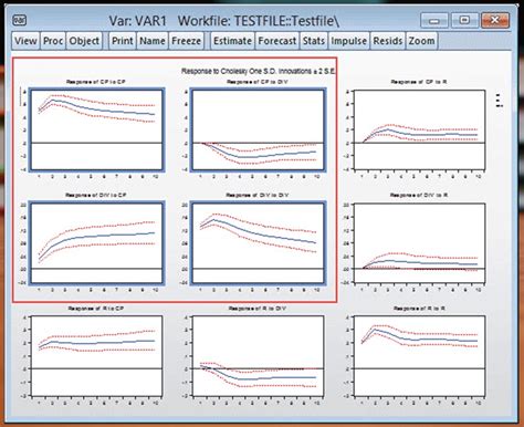 20 software dan alat statistik terbaik | Ilinuxgeek - wintechmobiles.com
