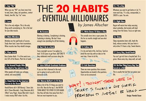20 Things The Millionaire Next Door Does <b>20 Things The Millionaire Next Door Does NOT Do</b> Do