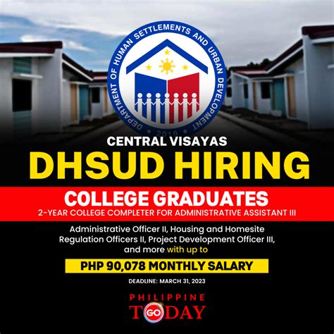 20 Vacancies Available Now at DHSUD Central Visayas: Join the …