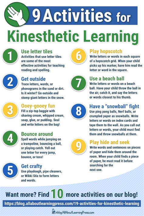 20 Activities For Kinesthetic Learning Free Downloads Kinesthetic Writing - Kinesthetic Writing