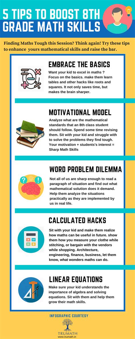 20 Activities To Boost 8th Grade Reading Comprehension 8th Grade Reading Strategies - 8th Grade Reading Strategies