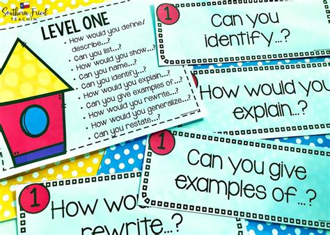20 Avid Activities For Middle School Teaching Expertise Avid Lesson Plans 7th Grade - Avid Lesson Plans 7th Grade