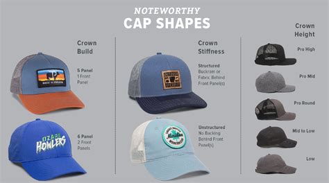 20 cap meaning. &rdquo; Feb 2, 2012 · When a "cap" is offered in a p...