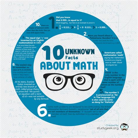 20 Cool Facts About Maths Maths Whizz 5 Math Facts - 5 Math Facts