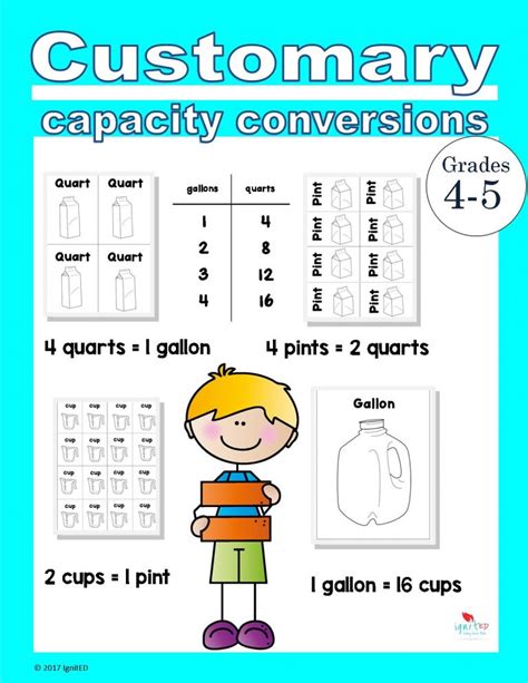 20 Customary Capacity Conversion Worksheets Worksheet On Capacity For 2nd Grade - Worksheet On Capacity For 2nd Grade