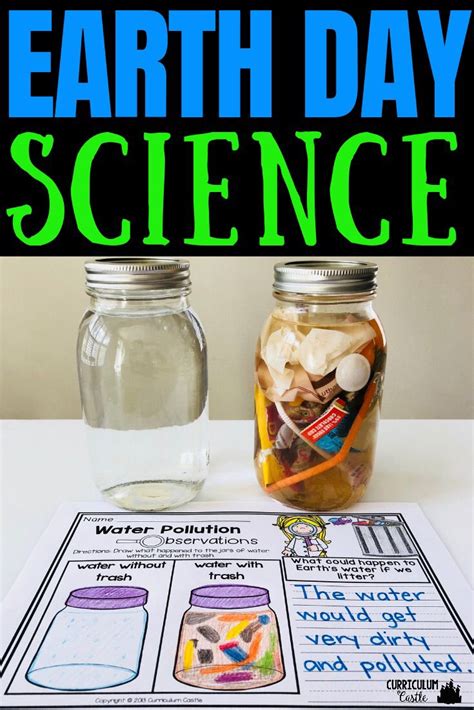 20 Earth Day Science Experiments Amp Activities What Earth Day Science - Earth Day Science