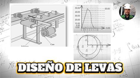 20 Ejercicios De Levas 3