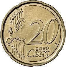 20 euro berapa rupiah