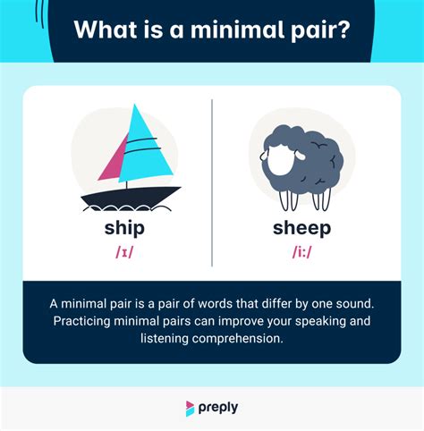 20 Examples Of Minimal Pairs