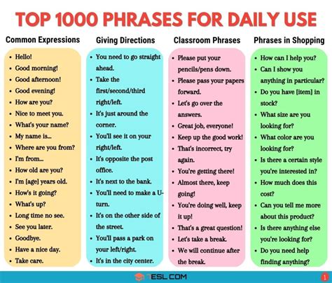 20 examples of phrases.  Create and edit web-based documents, spreadshee...