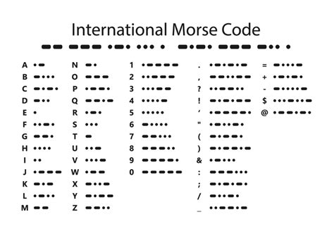 20 Fantastic Morse Code Activities Teaching Expertise Morse Code Worksheet - Morse Code Worksheet