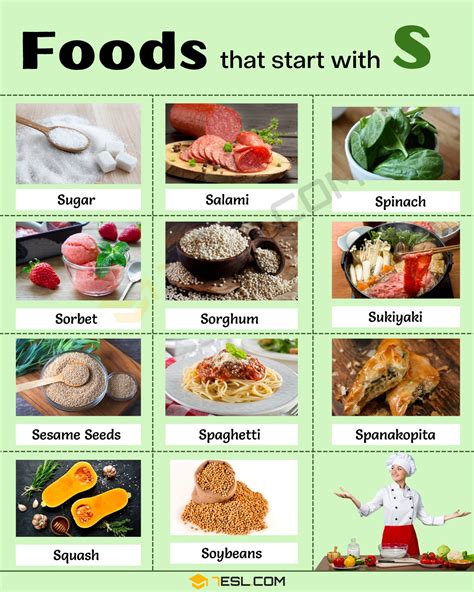 20 Foods That Start With S Pplanter Items Beginning With S - Items Beginning With S