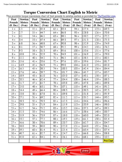 Convert 27 Foot-Pound to Inch-Pound. Convert 27 ft*lbs to inp with our unique energy conversion calculator and conversion tables. unitconverters.org ... 19 ft*lbs = 6156.8265948341 inp: 20 ft*lbs = 6480.8700998254 inp: 21 ft*lbs = 6804.9136048167 inp: 22 ft*lbs = 7128.957109808 inp: 23 ft*lbs = 7453.0006147992 inp: 24 ft*lbs = …. 