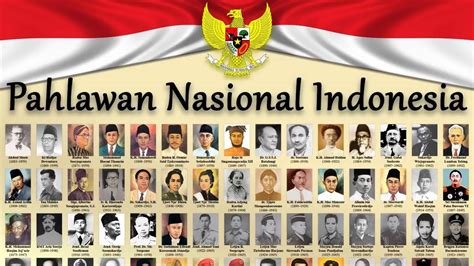 20 Gambar Pahlawan Nasional Beserta Namanya Paling Lengkap Gambar Pahlawan Nasional - Gambar Pahlawan Nasional