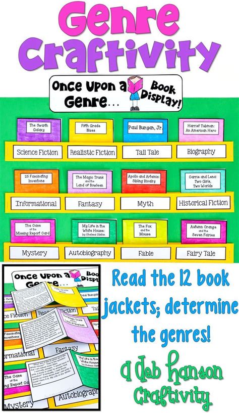 20 Genre Worksheets 4th Grade Worksheet From Home 4th Grade Printable Worksheet Genres - 4th Grade Printable Worksheet Genres