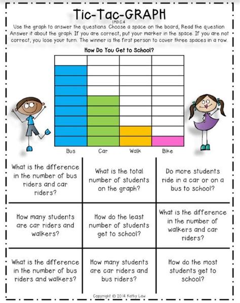 20 Graphing Activities For Kids That Really Raise Bar Graph Activities For 2nd Grade - Bar Graph Activities For 2nd Grade