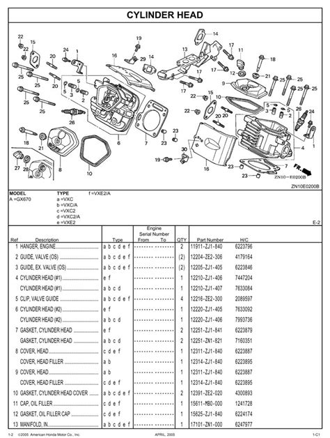 20 hp honda engine gx670 repair manual. - 1997 yamaha xvs650ak c manuale di servizio.