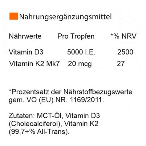 20 mikrogramm vitamin d3