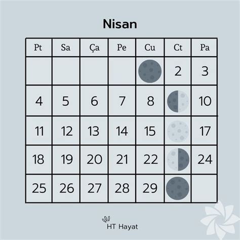 20 milyonluk akrep Takvim.