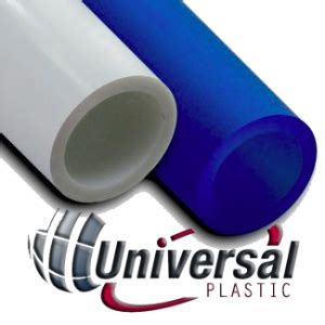 20 mm 10 Atü Aype Mavi Beyaz Boru – Universal Plastik. 