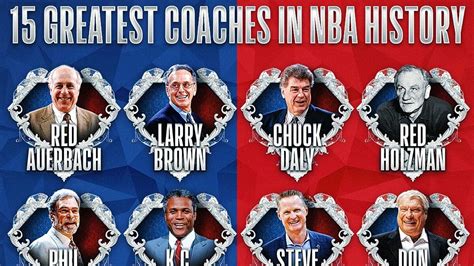 20 of the Best Coaches of All Time