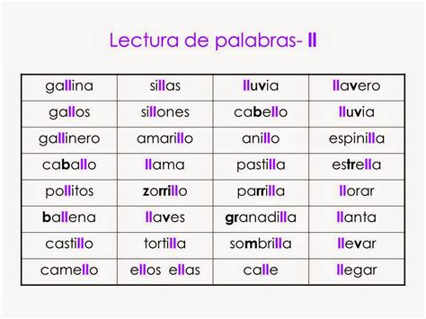 20 Palabras Con Ll