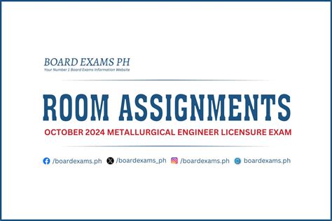 20 passers in Oct 2024 Metallurgical Engineer Licensure …