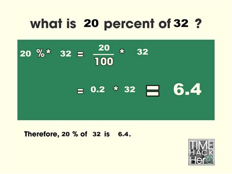20 Percent Of 32