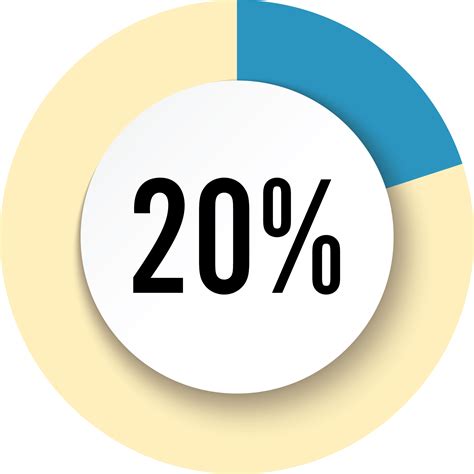 20 Percent Of 56