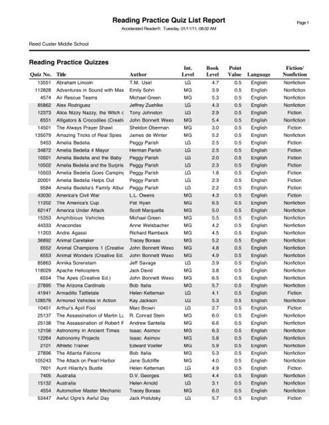 20 Point Ar Books