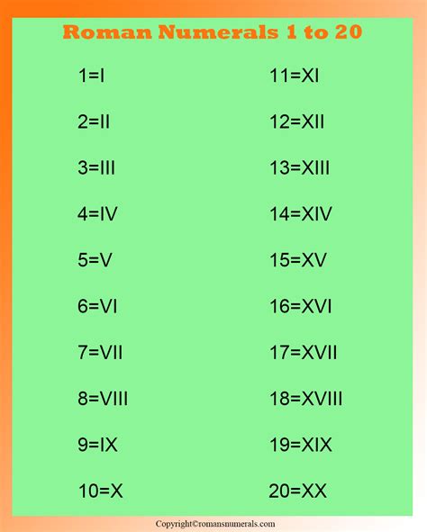 20 pulling shabd.  Phone prefix +20 or 0020.  20 in Roman Numerals and images. ...