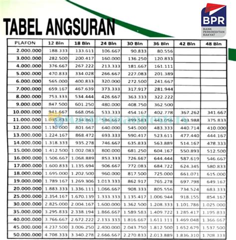 Jual tabung oksigen las terbaik