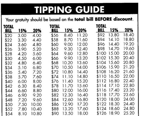 20 Tip On 40