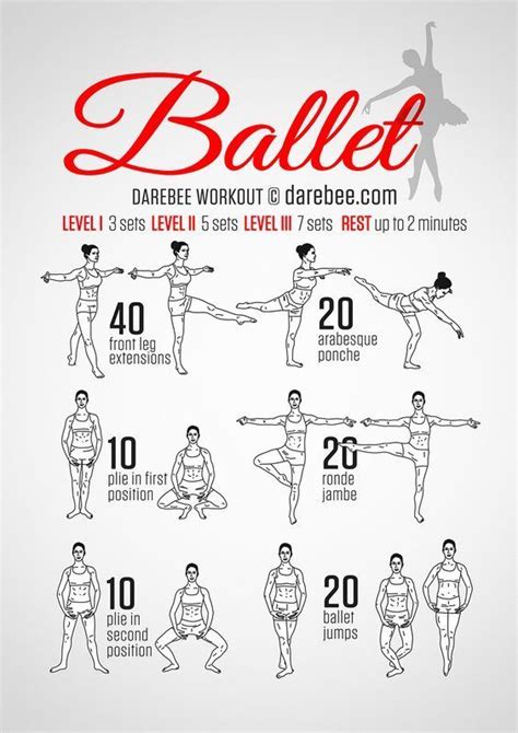 20-Minute Ballet Conditioning Workout for Dancers - muktibox.com