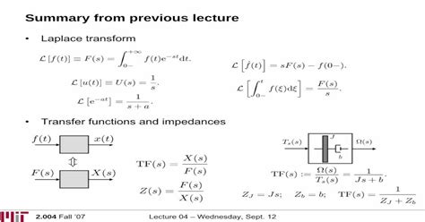 Full Download 20 The Laplace Transform Mit Opencourseware 